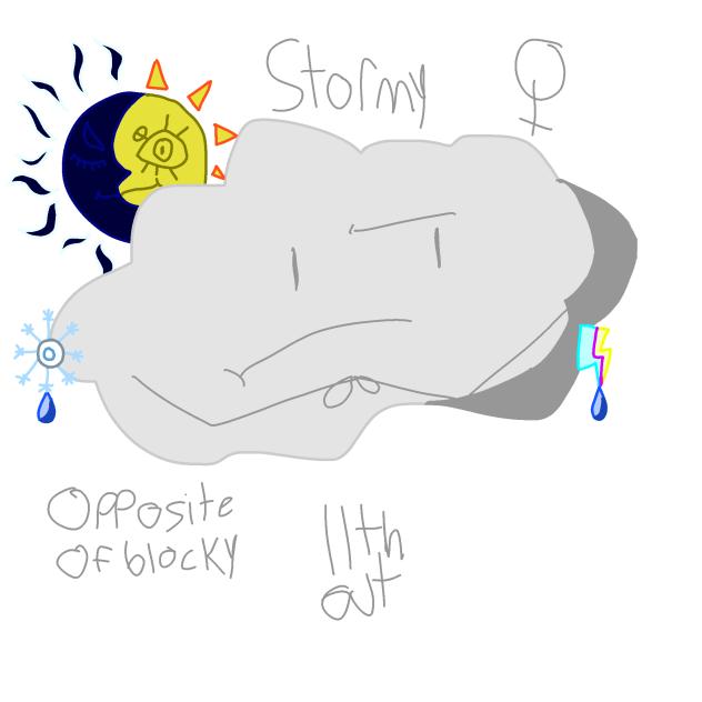 Stormy - ibisPaint