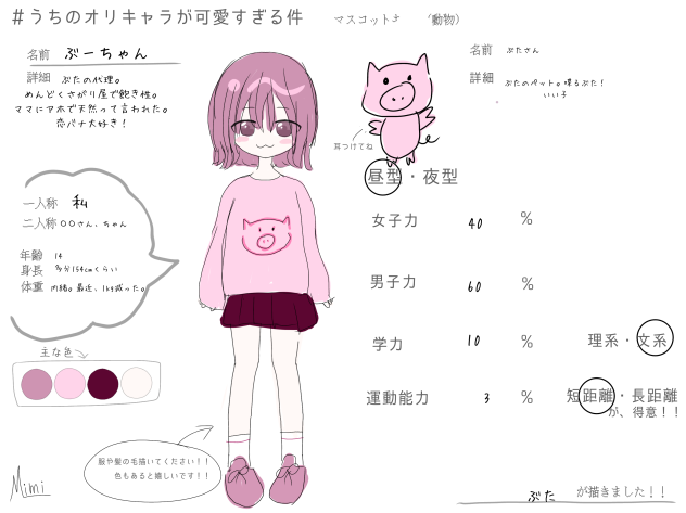 うちのオリキャラが可愛すぎる件
