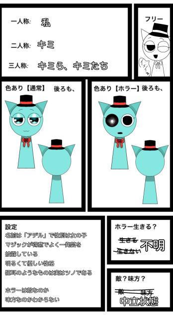 キャラ募集！