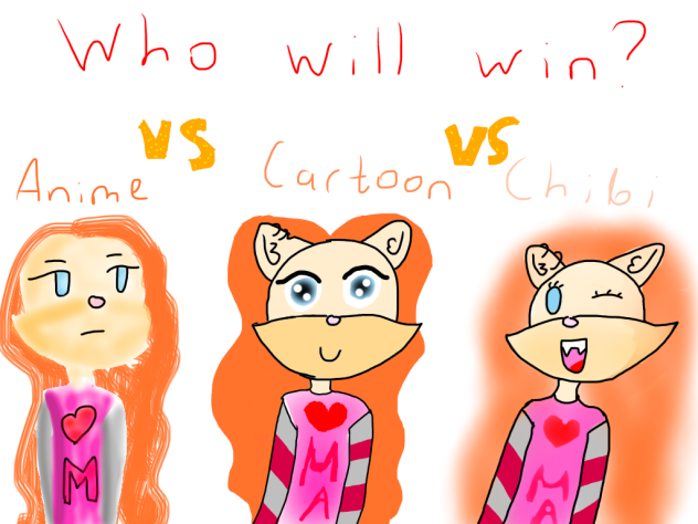 anime vs cartoon vs chibi