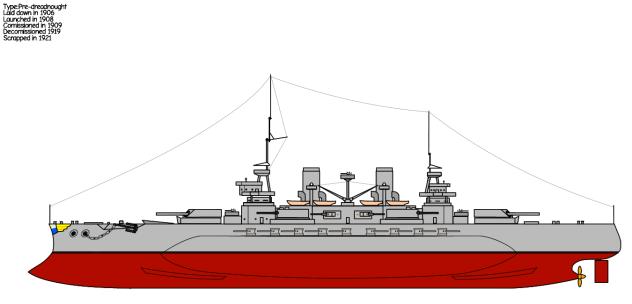 BRP Bulacan (1909)
