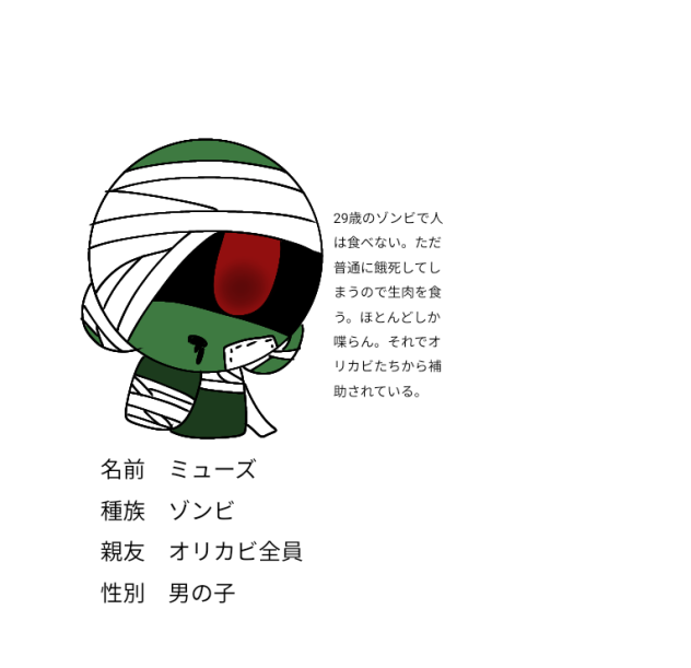 新しいオリカビできたぁぁぁ！