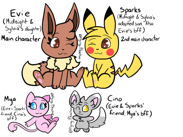 The rest of the cast