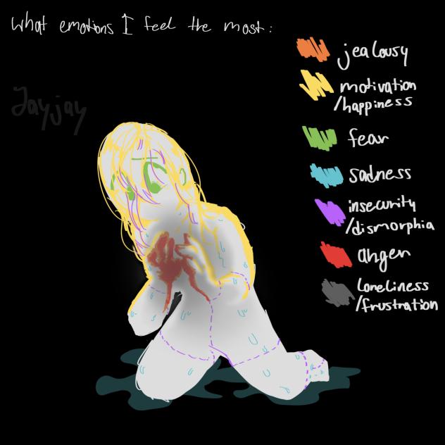 Amazing title, great title - ibisPaint
