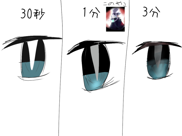 おめめ比較(？)