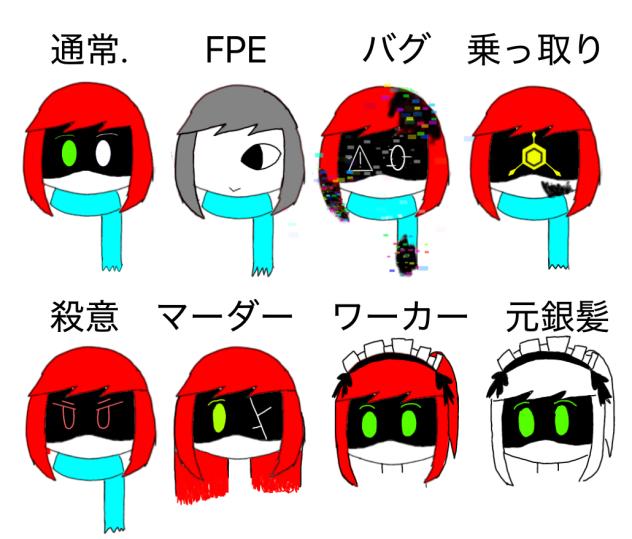 色んなカナドローン