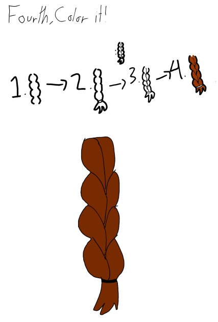 How to draw braids. (For beginners.)