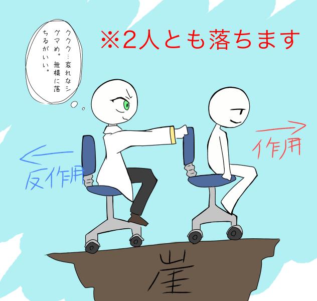 中学理科が危ういジェラルディ
