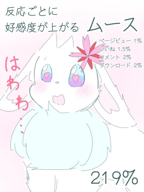 〈途中経過〉　反応ごとに好感度が上がるムース