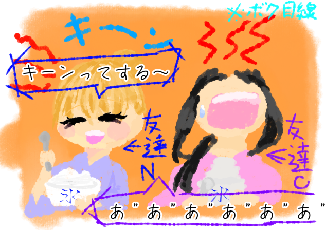 ボク目線の友達二人