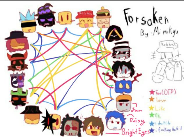 My ships