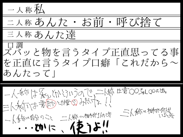 親友イズミの口調