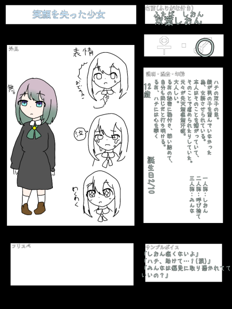 キャラ募2人目