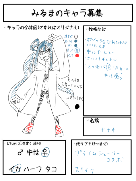 みるまさんキャラ募集