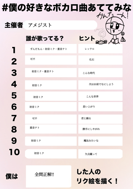 頑張れ