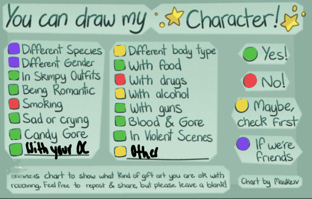 you can draw my character...
