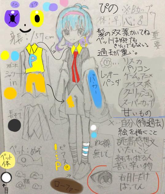 人代理資料