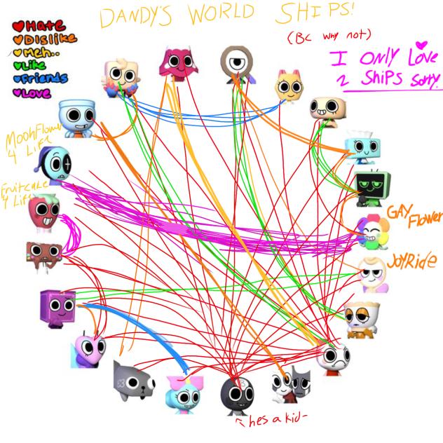 DANDYS WORLD SHIPS BC WHY NOT