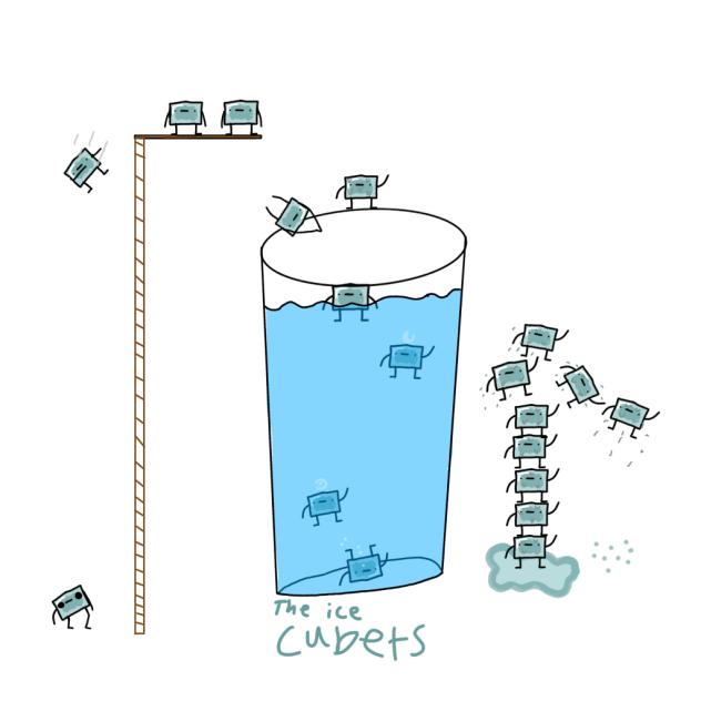 Ice cubets