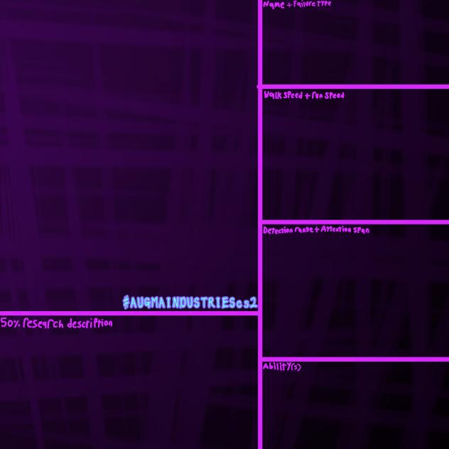 Augma Industries 2nd charsheet