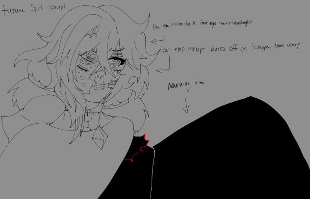 Future Syd concept