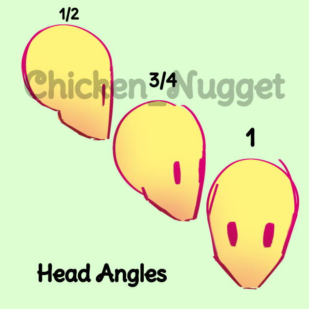 Head angle reference for u - ibisPaint