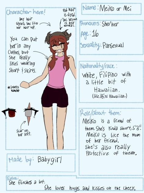 Character Sheet