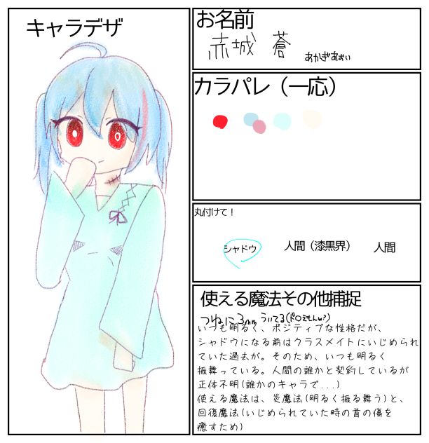 キャラ募
