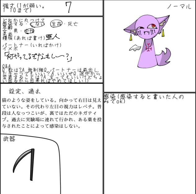 キャラ募