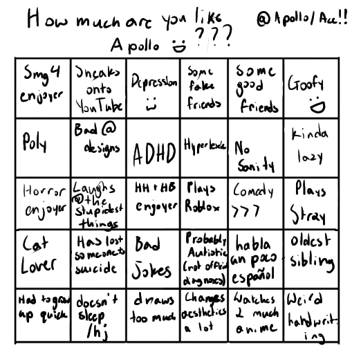 How much are you like me ❓