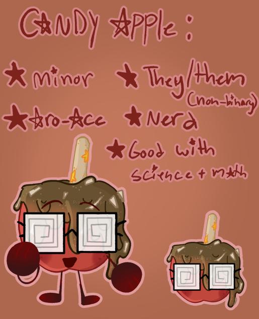 Candy Apple - OS Oc