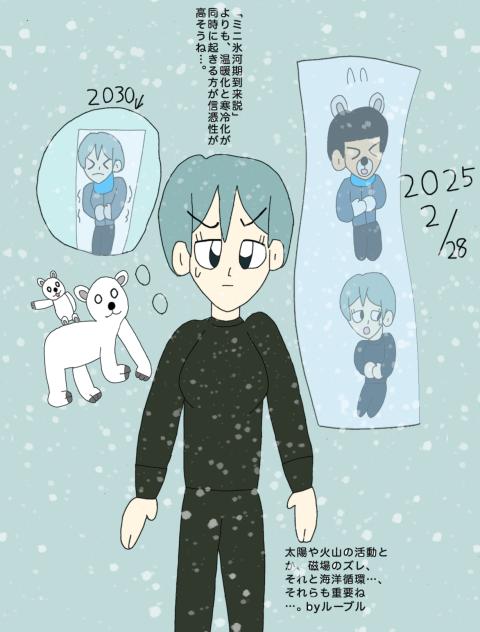 今年の⛄️を振り返って