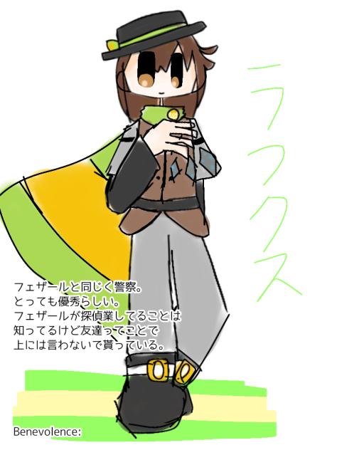 スチームレキシコン！ラフクス