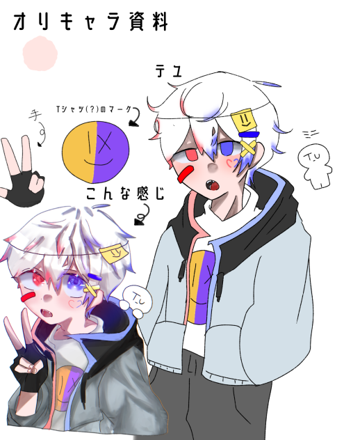 オリキャラ資料！！