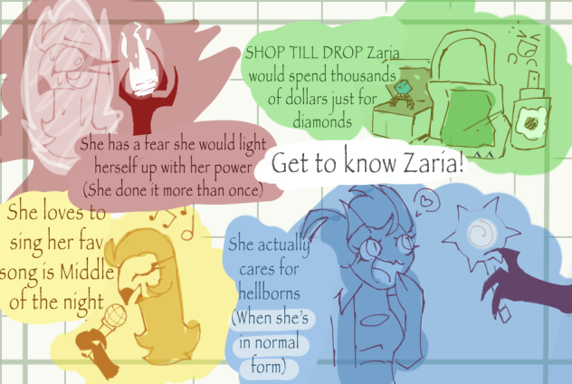 Get to know her!