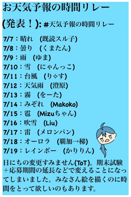 発表！