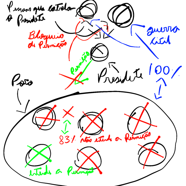 115 Sem Título - ibisPaint