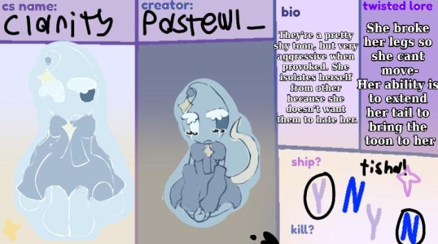 Another Character sheet sighhhhhh