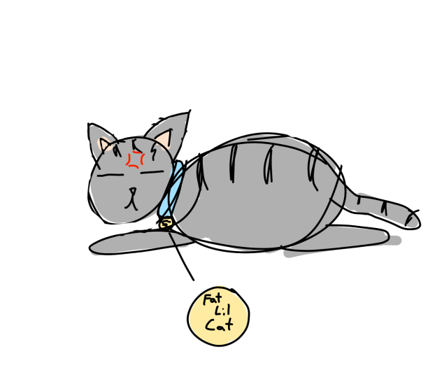 Fat Lil Cat