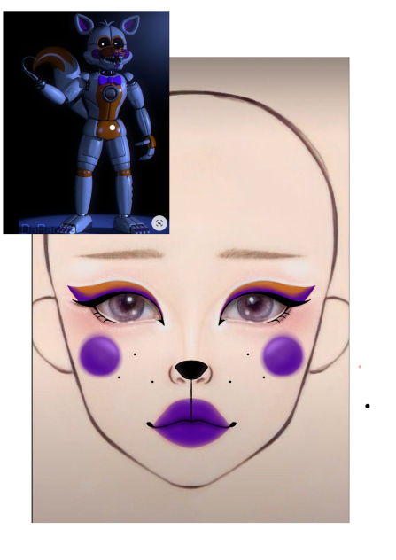 Fnaf