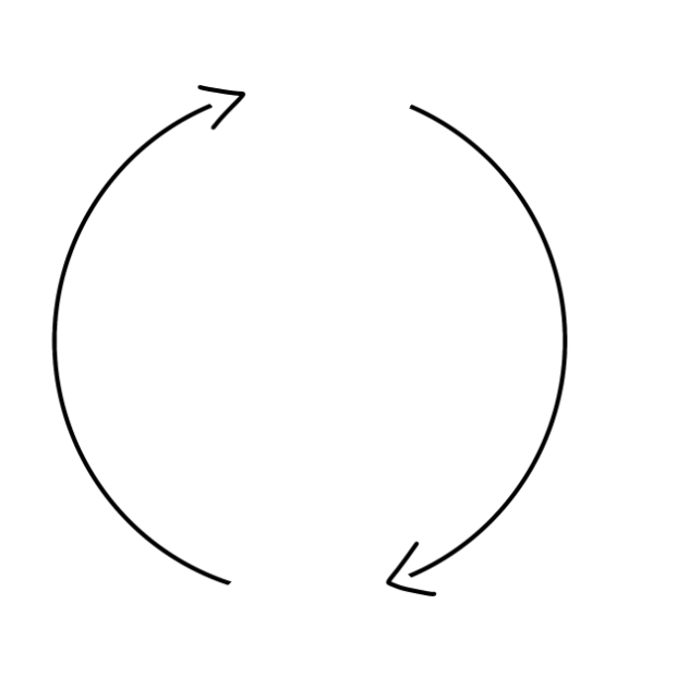 Spinny