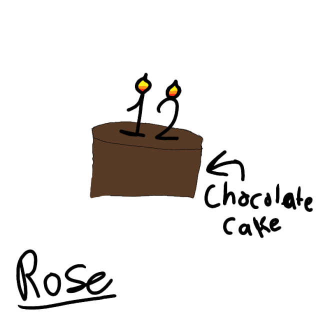 Cake - ibisPaint