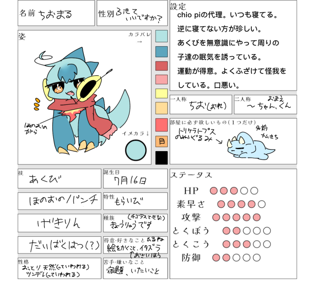 代理達が騒がしい。キャラ募