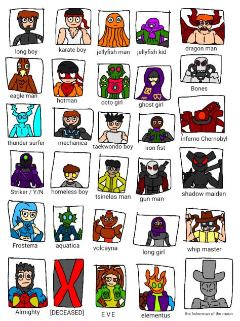 all the heroes in superhero squad