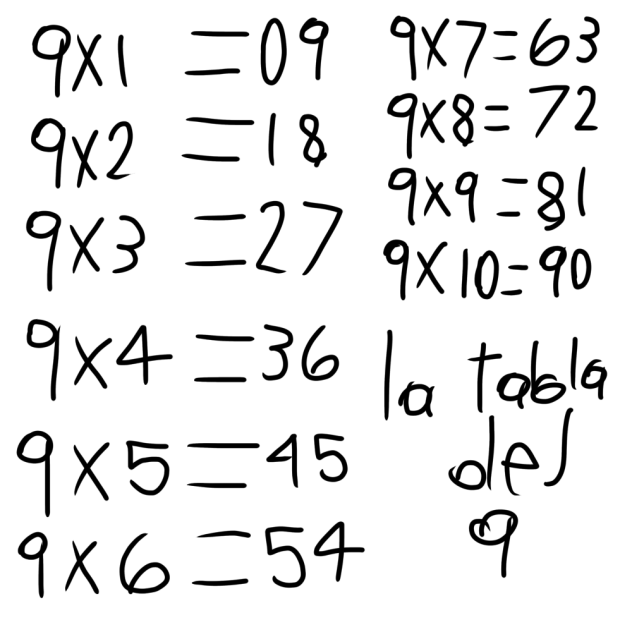 La tabla del 9 ibisPaint