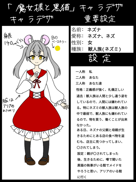 魔女様と黒猫キャラ募集参加！