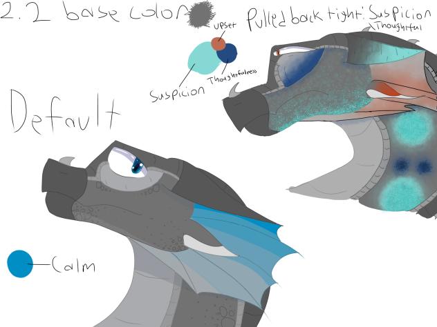 RainWing Color And Frill Position Chart2