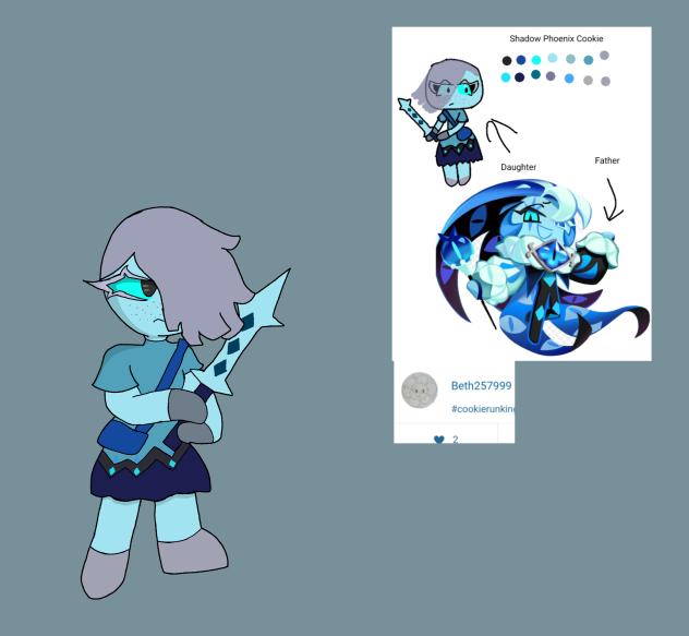 Beth257999 Fanart!