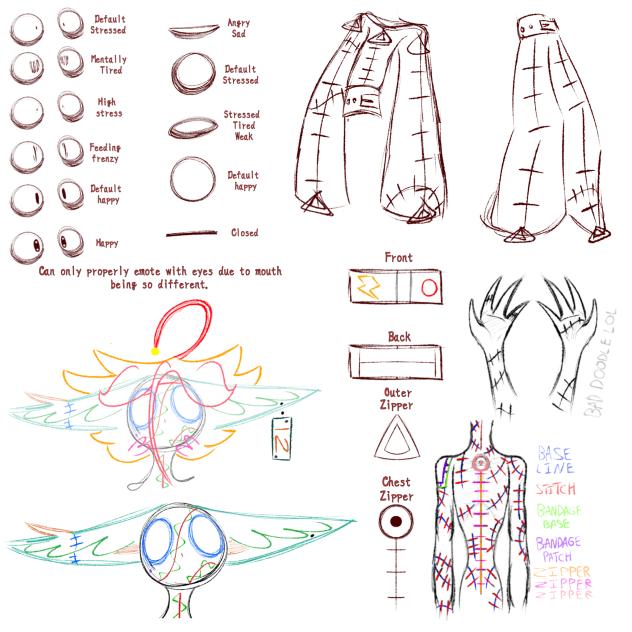 Rat detail ref sheet