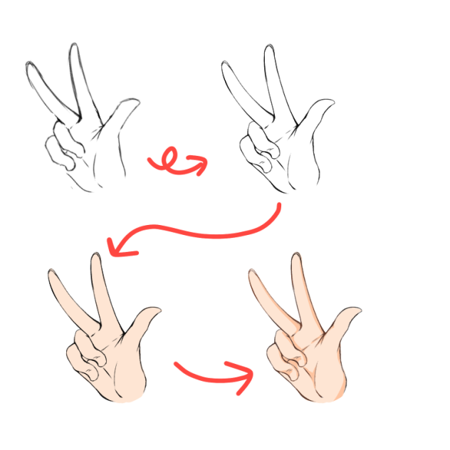 メイキング